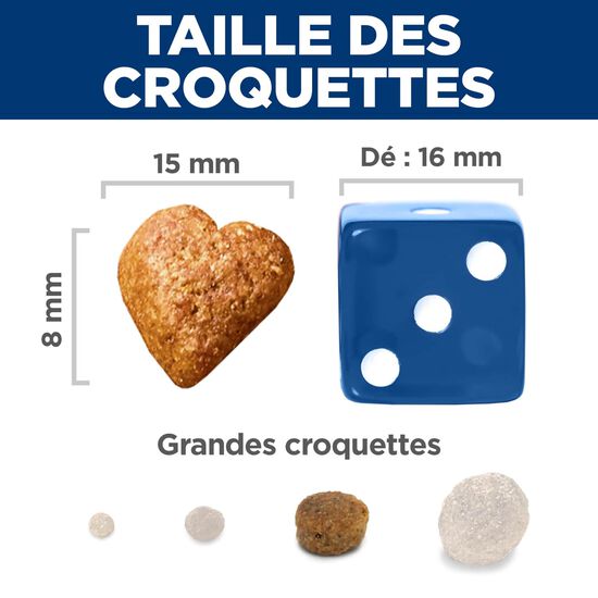 Nourriture sèche « Perfect Weight & Joint Support » au poulet pour chiens adultes de grandes races, 11,34 kg Image NaN