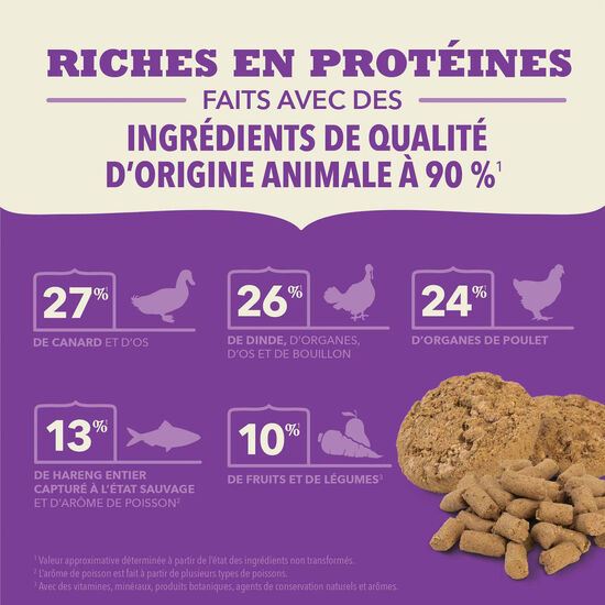 Freeze-Dried Morsels Duck Recipe for Dogs, 227 g Image NaN