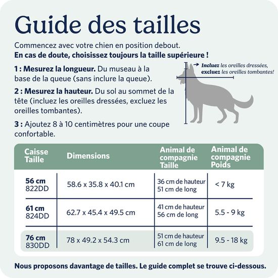 Cage pliante &agrave; deux portes pour chiens Image 4.0