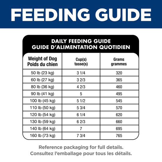 Adult Healthy Mobility Large Breed Chicken Meal, Brown Rice & Barley Recipe Dry Dog Food,13.6 kg Image NaN