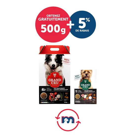 CaniSource Dehydrated Red Meat Dog Food Bundle Image NaN