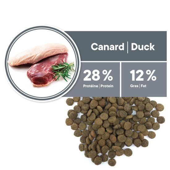 Nourriture sèche hypoallergène formule canard sans grains pour chat adulte, 4,54 kg Image NaN