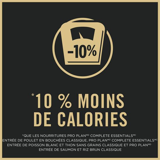 Emballage assorti de nourriture humide sp&eacute;cialis&eacute;e contr&ocirc;le du poids pour chats, 85 g x 24 Image NaN