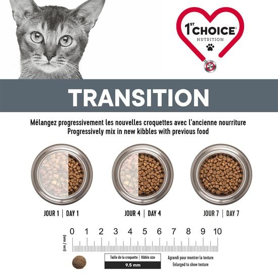 Nourriture sèche hypoallergène formule canard sans grains pour chat adulte, 4,54 kg Image NaN