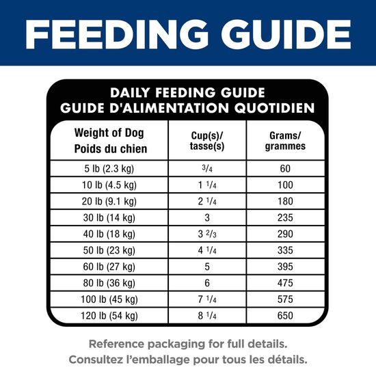 Adult Oral Care Chicken, Rice & Barley Recipe Dry Dog Food, 6.8 kg Image NaN