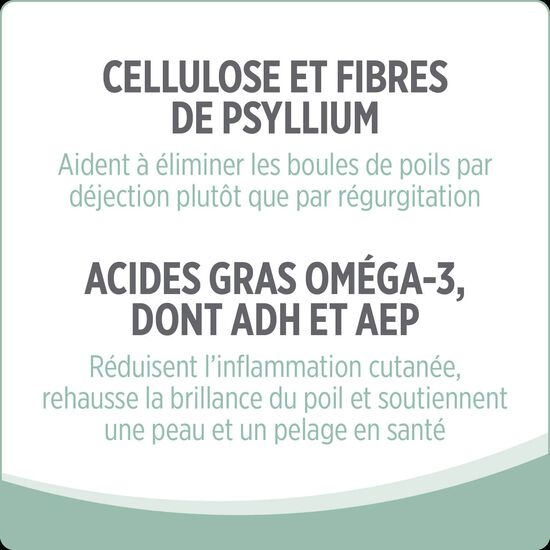 Suppl&eacute;ment boules de poils+ pour chats, 180 g Image NaN