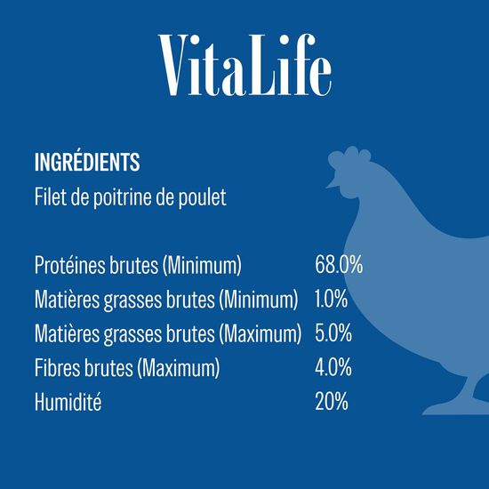 Chicken Breast Tenders Treats for Dogs, 400 g Image NaN