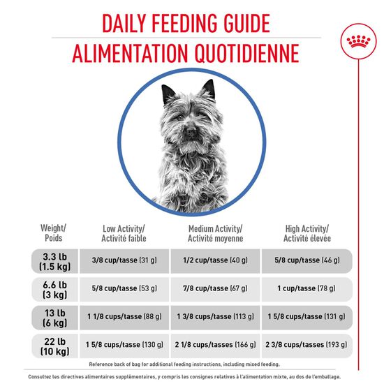 Nourriture sèche formule nutrition soin minceur pour chien adulte de petite taille Image NaN