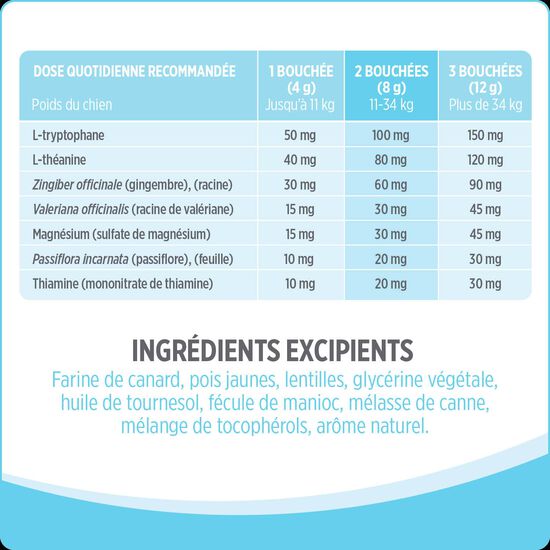 Suppl&eacute;ment calmant pour chiens,  400 g Image NaN