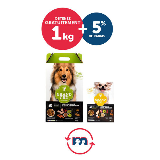 CaniSource Grain-free Turkey Dehydrated Dog Food Bundle Image NaN