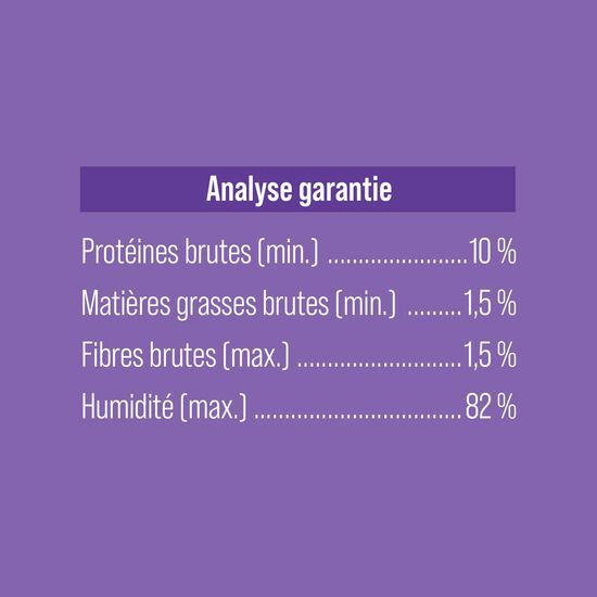 Garniture Style maison bol de poulet et quinoa pour chiens, 152 g Image NaN