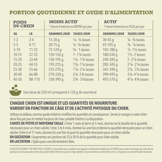 Nourriture sèche recette au porc avec courge pour chiens, 5,4 kg Image NaN