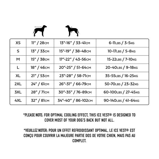 Ice Vest for Dogs Image NaN
