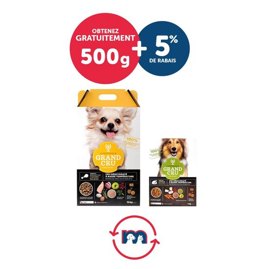 CaniSource Dehydrated Grain-Free Chicken and Duck Dog Food Bundle Image NaN