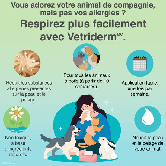 Pet Dander Remover, 350 ml Image NaN