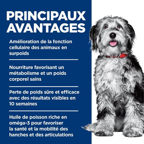 Nourriture sèche « Perfect Weight & Joint Support » au poulet pour chiens adultes, 11,34 kg Image NaN