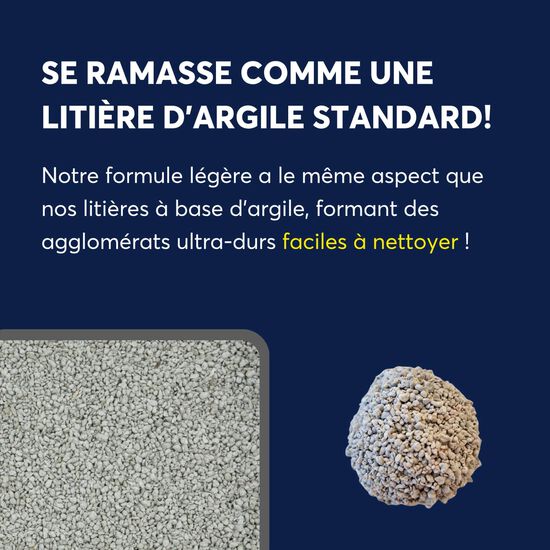 Multi-cat Lightweight Litter Image NaN