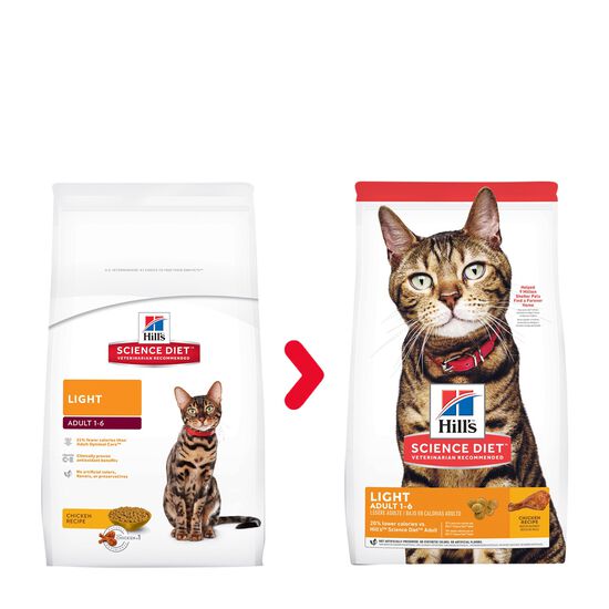 Adult Chicken Cat Food for Healthy Weight Management Image NaN