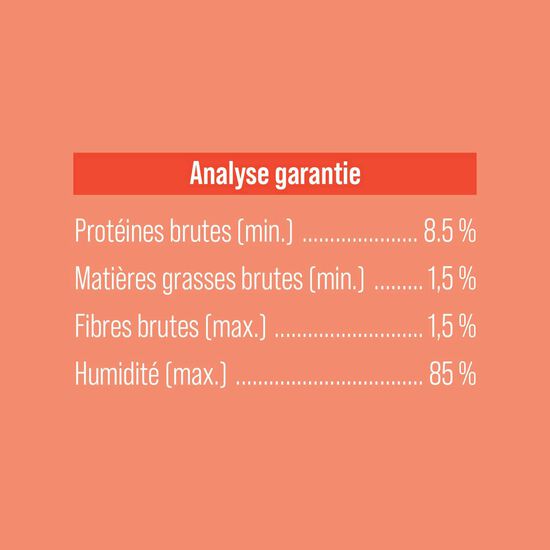 Garniture Style maison bol de saumon et riz rouge pour chiens, 152 g Image NaN