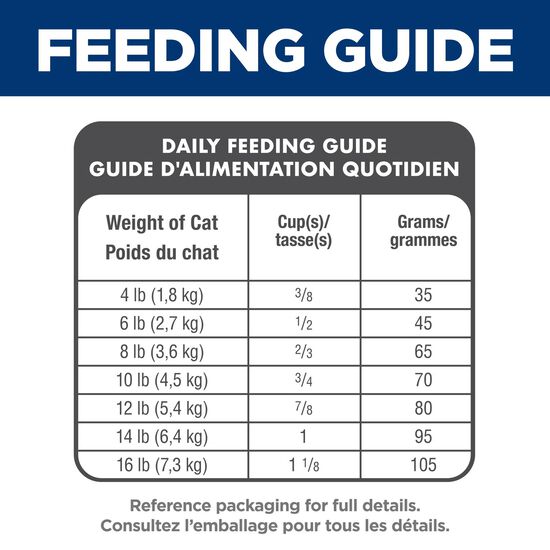 Nourriture sèche « Indoor » au poulet pour chats adultes, 7,03 kg Image NaN