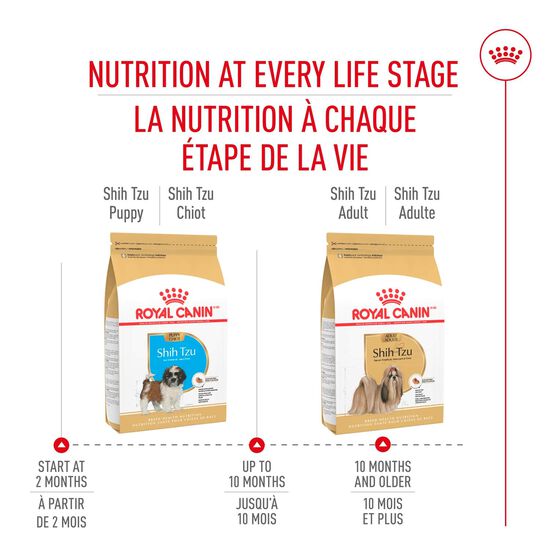 Breed Health Nutrition&reg; Shih Tzu Puppy Dry Dog Food, 1.1 kg Image 5.0