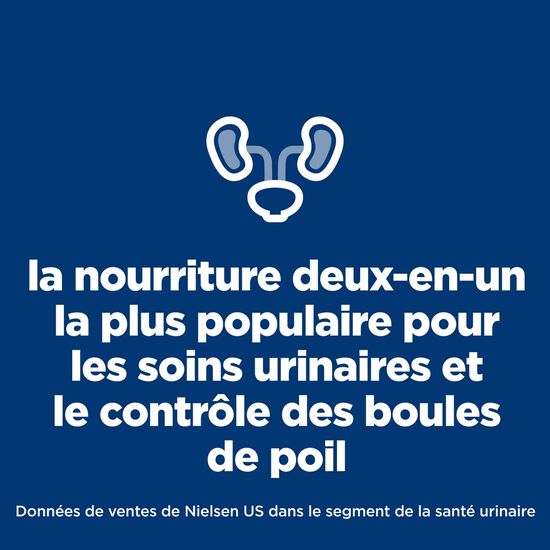 Nourriture sèche « Urinary & Hairball Control » au poulet pour chats adultes, 3,18 kg Image NaN