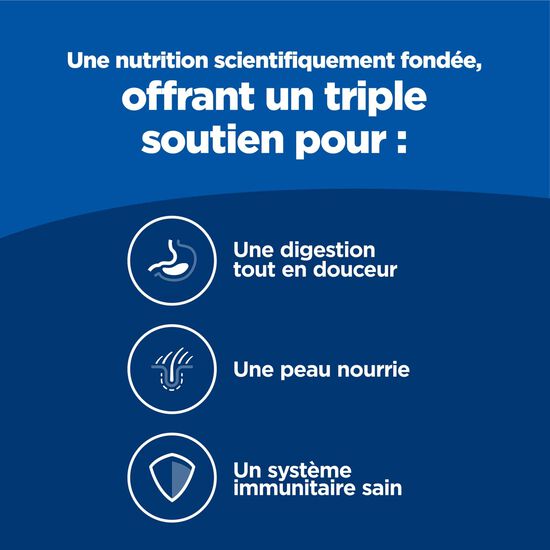 Nourriture s&egrave;che &laquo; Sensitive Stomach & Skin &raquo; au poulet et riz  pour chats adultes, 7,03 kg Image NaN