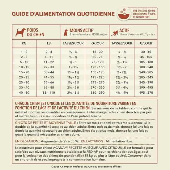 Nourriture s&egrave;che Simple recette de b&oelig;uf avec citrouille pour chiens, 1,8&nbsp;kg Image NaN