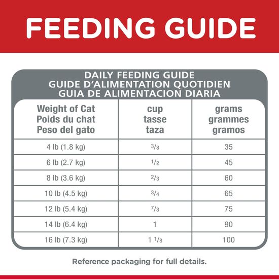 Nourriture s&egrave;che Oral Care au poulet pour chats adultes, 7,03 kg Image NaN