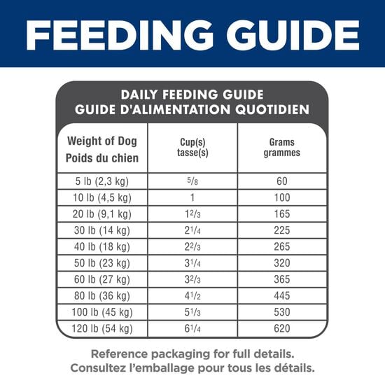 Nourriture sèche au poulet et à l’orge pour chiens adultes, 15,9 kg Image NaN