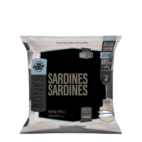 Sardine Bag Image NaN