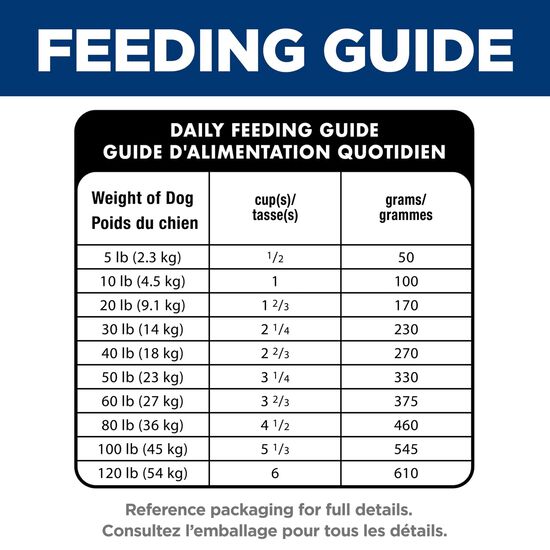 Nourriture s&egrave;che &laquo; Perfect Digestion &raquo; au poulet, riz brun et avoine pour chiens adultes, 9,98 kg Image NaN