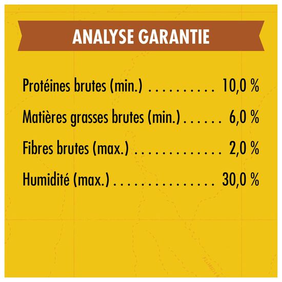 Mini Naturals Peanut Butter and Oats Tender Bites Treats for Dogs, 170 g Image NaN