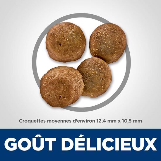 Adult Sensitive Stomach & Skin Chicken Dry Dog Food, 13.6 kg Image NaN