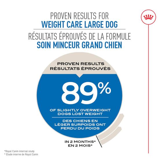 Nourriture sèche formule nutrition soins minceur pour chien adultes de grande taille Image NaN