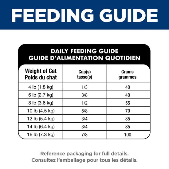 Nourriture sèche « Urinary & Hairball Control » au poulet pour chats adultes, 3,18 kg Image NaN