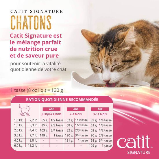 Signature Chicken Freeze-Dried Raw Nutrition for Kittens, 1.8 kg Image NaN