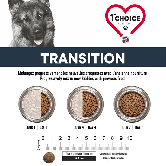 Nourriture sèche hypoallergène formule morue sans grains pour chien adulte, 11 kg Image NaN