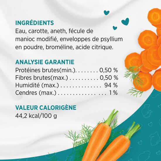 Carrot & Dill Flavor Flavor Lickables Treats for Small Animals Image NaN