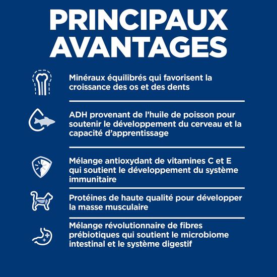 Chicken Dry Food for Kittens, 3.17 kg Image NaN