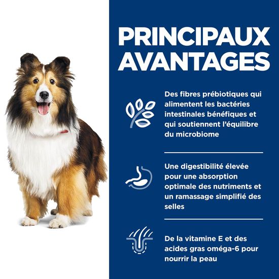 Adult Sensitive Stomach & Skin Chicken Dry Dog Food, 13.6 kg Image NaN