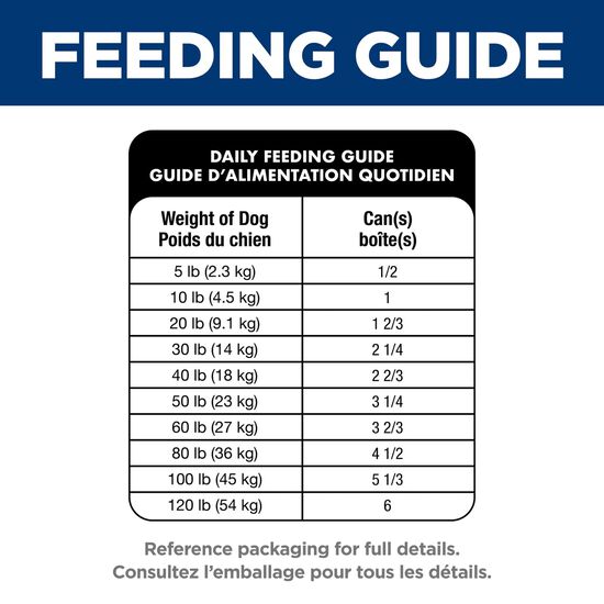 Entr&eacute;e de poulet et orge pour chiens adultes 1-6, 370 g Image NaN