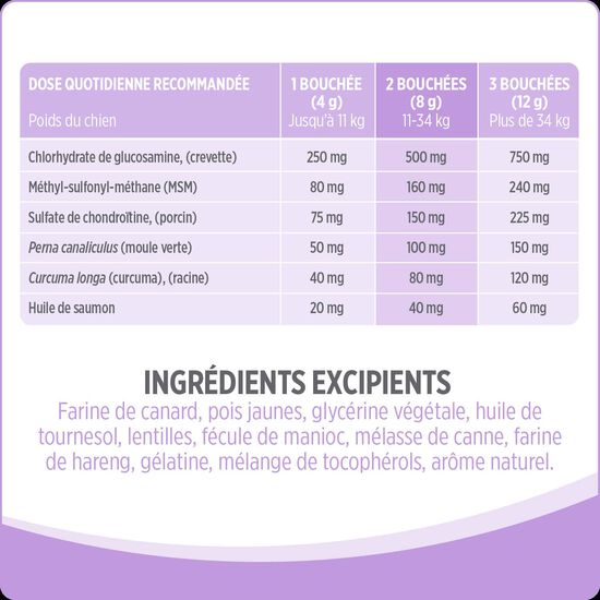 Suppl&eacute;ment hanches et articulations pour chiens,  400 g Image NaN