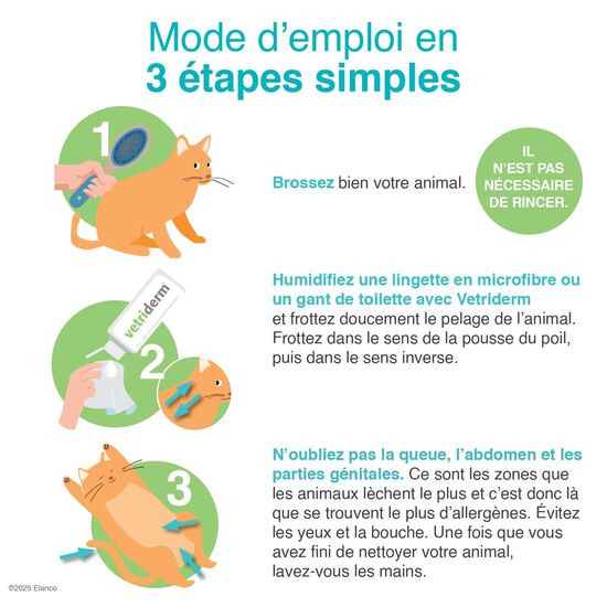 Pet Dander Remover, 350 ml Image NaN