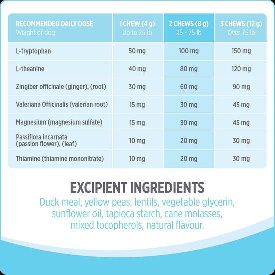 Suppl&eacute;ment calmant pour chiens,  400 g Image NaN
