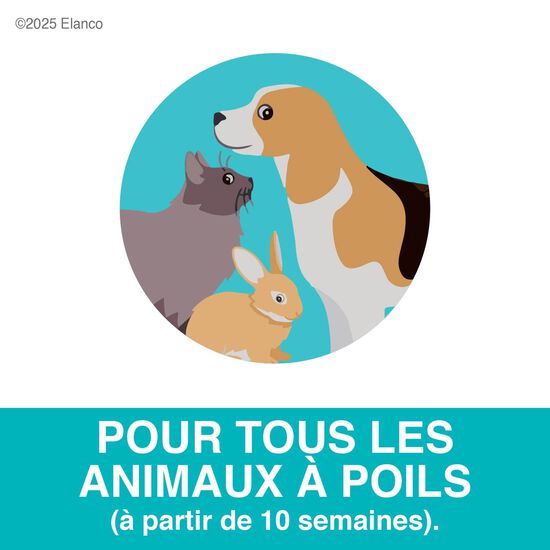 Pet Dander Remover, 350 ml Image NaN