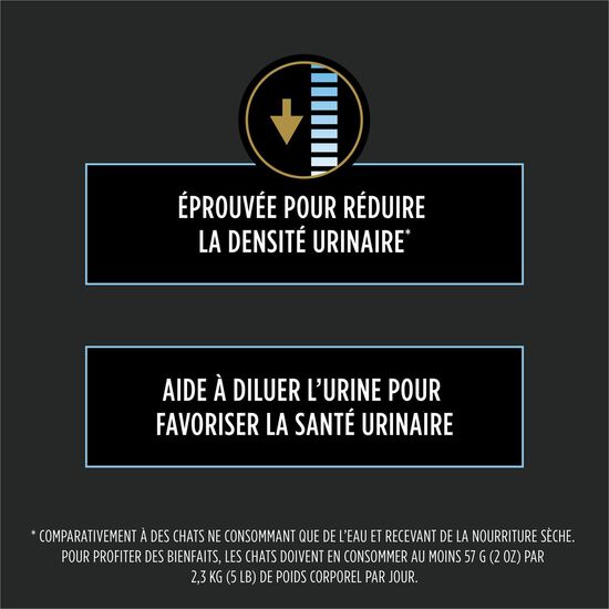 Suppl&eacute;ments Hydra Care Hydratation pour chats Image NaN