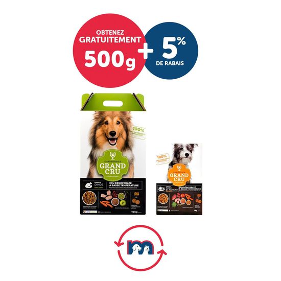 Forfait CaniSource Grand Cru Formule sans grains &agrave; la dinde pour chien Image NaN