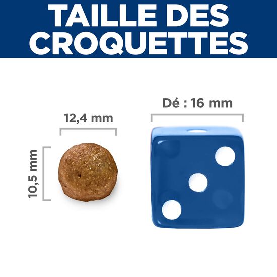 Adult Sensitive Stomach & Skin Chicken Dry Dog Food, 13.6 kg Image NaN