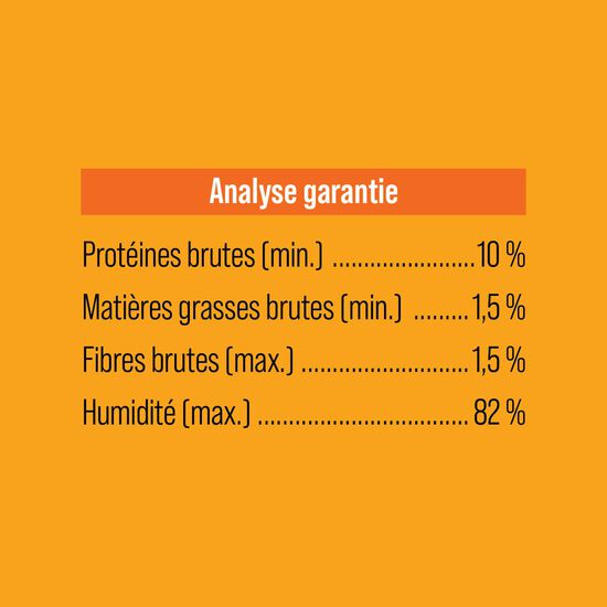 Garniture Style maison bol de poulet bouddha pour chiens, 152 g Image NaN